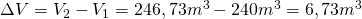 Rendered by QuickLaTeX.com \Delta V=V_{2}-V_{1}=246,73m^{3}-240m^{3}=6,73m^{3}