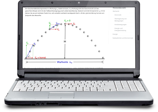 Physikuntericht Online