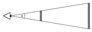 Der Sehwinkel - Größe und Entfernung von Gegenständen