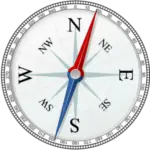 Kompass-Magnetpole
